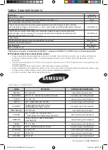 Предварительный просмотр 100 страницы Samsung BQ1S4T133 User Manual