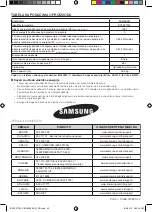 Предварительный просмотр 140 страницы Samsung BQ1S4T133 User Manual