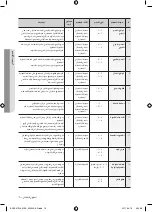 Preview for 13 page of Samsung BQ1S4T244 User Manual