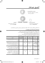 Preview for 36 page of Samsung BQ1S4T244 User Manual