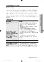 Preview for 63 page of Samsung BQ1S4T244 User Manual