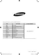 Preview for 72 page of Samsung BQ1S4T244 User Manual