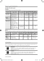 Preview for 78 page of Samsung BQ1S4T244 User Manual