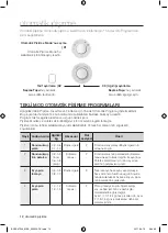 Preview for 84 page of Samsung BQ1S4T244 User Manual