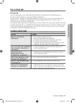 Preview for 87 page of Samsung BQ1S4T244 User Manual