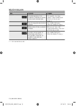 Preview for 88 page of Samsung BQ1S4T244 User Manual