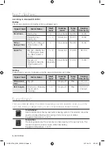 Preview for 102 page of Samsung BQ1S4T244 User Manual