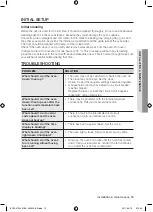 Preview for 111 page of Samsung BQ1S4T244 User Manual