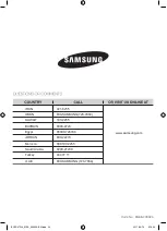 Preview for 120 page of Samsung BQ1S4T244 User Manual