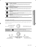 Предварительный просмотр 7 страницы Samsung BQ1S6T077 User Manual