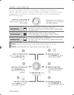 Предварительный просмотр 8 страницы Samsung BQ1S6T077 User Manual