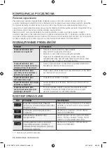 Preview for 22 page of Samsung BQ1VD6T131 User Manual