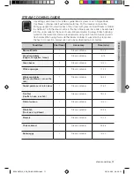 Preview for 11 page of Samsung BQ1VQ6T012 User Manual