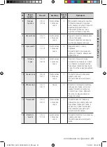 Предварительный просмотр 35 страницы Samsung BQ2Q Series User Manual