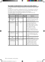 Предварительный просмотр 38 страницы Samsung BQ2Q Series User Manual