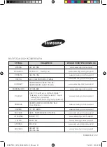 Предварительный просмотр 52 страницы Samsung BQ2Q Series User Manual