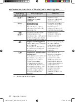 Предварительный просмотр 102 страницы Samsung BQ2Q Series User Manual