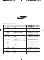 Предварительный просмотр 104 страницы Samsung BQ2Q Series User Manual