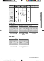 Предварительный просмотр 121 страницы Samsung BQ2Q Series User Manual