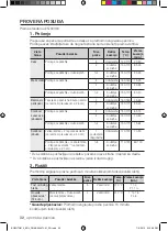 Предварительный просмотр 136 страницы Samsung BQ2Q Series User Manual