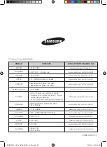 Предварительный просмотр 156 страницы Samsung BQ2Q Series User Manual