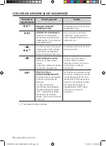 Предварительный просмотр 206 страницы Samsung BQ2Q Series User Manual