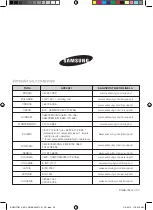 Предварительный просмотр 208 страницы Samsung BQ2Q Series User Manual