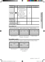 Предварительный просмотр 225 страницы Samsung BQ2Q Series User Manual