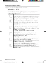 Предварительный просмотр 232 страницы Samsung BQ2Q Series User Manual