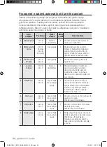 Предварительный просмотр 242 страницы Samsung BQ2Q Series User Manual