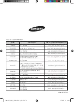 Предварительный просмотр 260 страницы Samsung BQ2Q Series User Manual