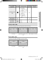 Предварительный просмотр 277 страницы Samsung BQ2Q Series User Manual