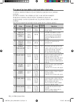 Предварительный просмотр 294 страницы Samsung BQ2Q Series User Manual