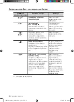 Предварительный просмотр 310 страницы Samsung BQ2Q Series User Manual