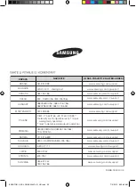 Предварительный просмотр 312 страницы Samsung BQ2Q Series User Manual