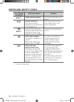 Предварительный просмотр 362 страницы Samsung BQ2Q Series User Manual