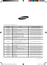 Предварительный просмотр 364 страницы Samsung BQ2Q Series User Manual