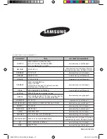 Предварительный просмотр 48 страницы Samsung BQ2Q7G078 Prezio Dual Cook Electric Oven Installation And Operating Instructions Manual