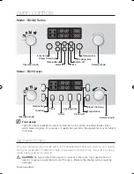 Предварительный просмотр 4 страницы Samsung BQ3 Series User Manual