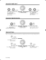 Preview for 10 page of Samsung BQ3D4T037 User Manual