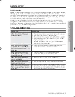 Preview for 13 page of Samsung BQ3D4T037 User Manual