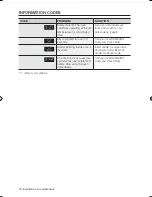 Preview for 14 page of Samsung BQ3D4T037 User Manual