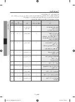 Preview for 25 page of Samsung BQ665 User Manual