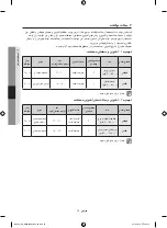 Preview for 29 page of Samsung BQ665 User Manual