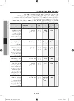 Preview for 37 page of Samsung BQ665 User Manual