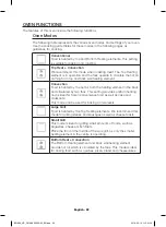 Preview for 70 page of Samsung BQ665 User Manual