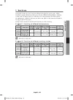 Preview for 77 page of Samsung BQ665 User Manual