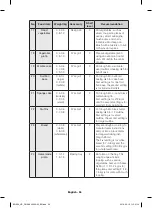 Preview for 82 page of Samsung BQ665 User Manual