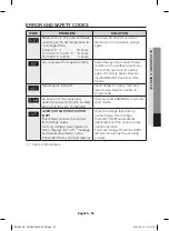 Preview for 93 page of Samsung BQ665 User Manual