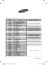 Preview for 96 page of Samsung BQ665 User Manual